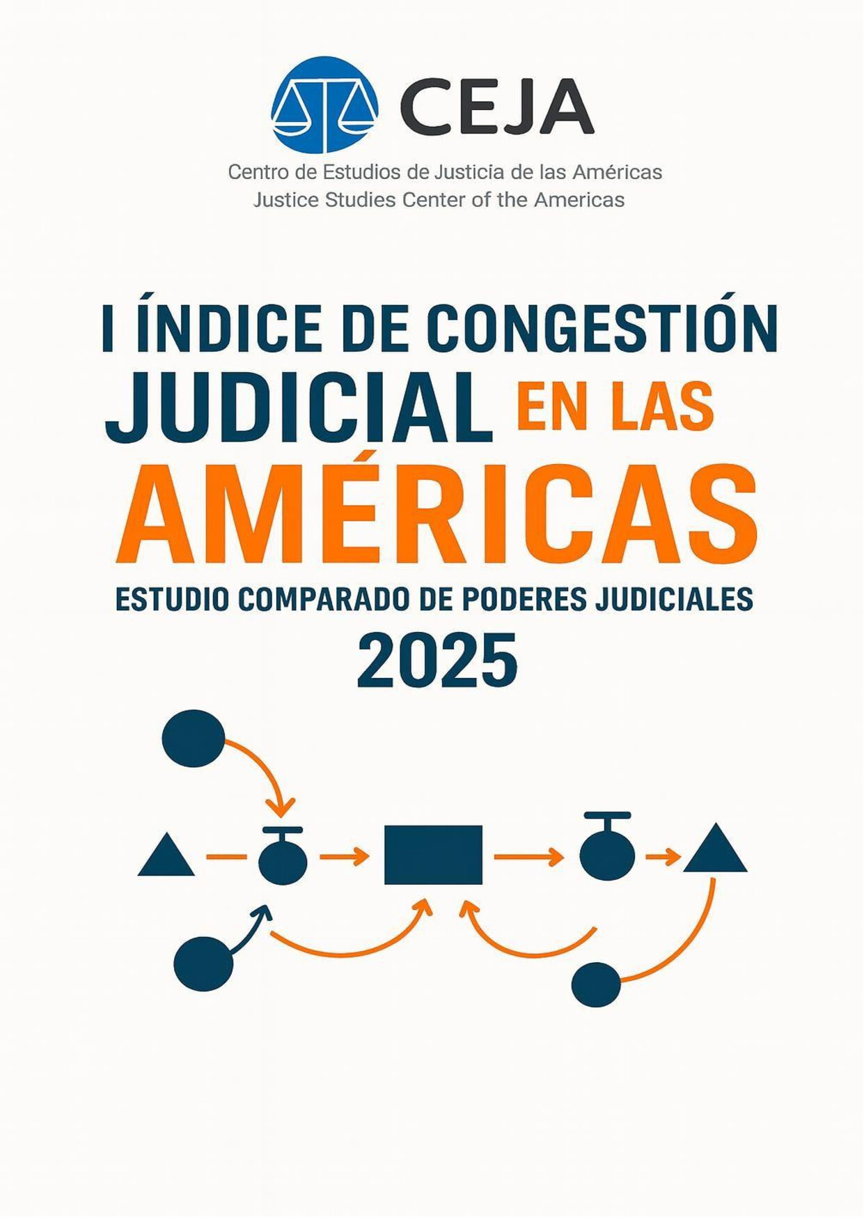 1er Índice de Congestión Judicial en las Américas. Estudio Comparado de Poderes Judiciales 2025